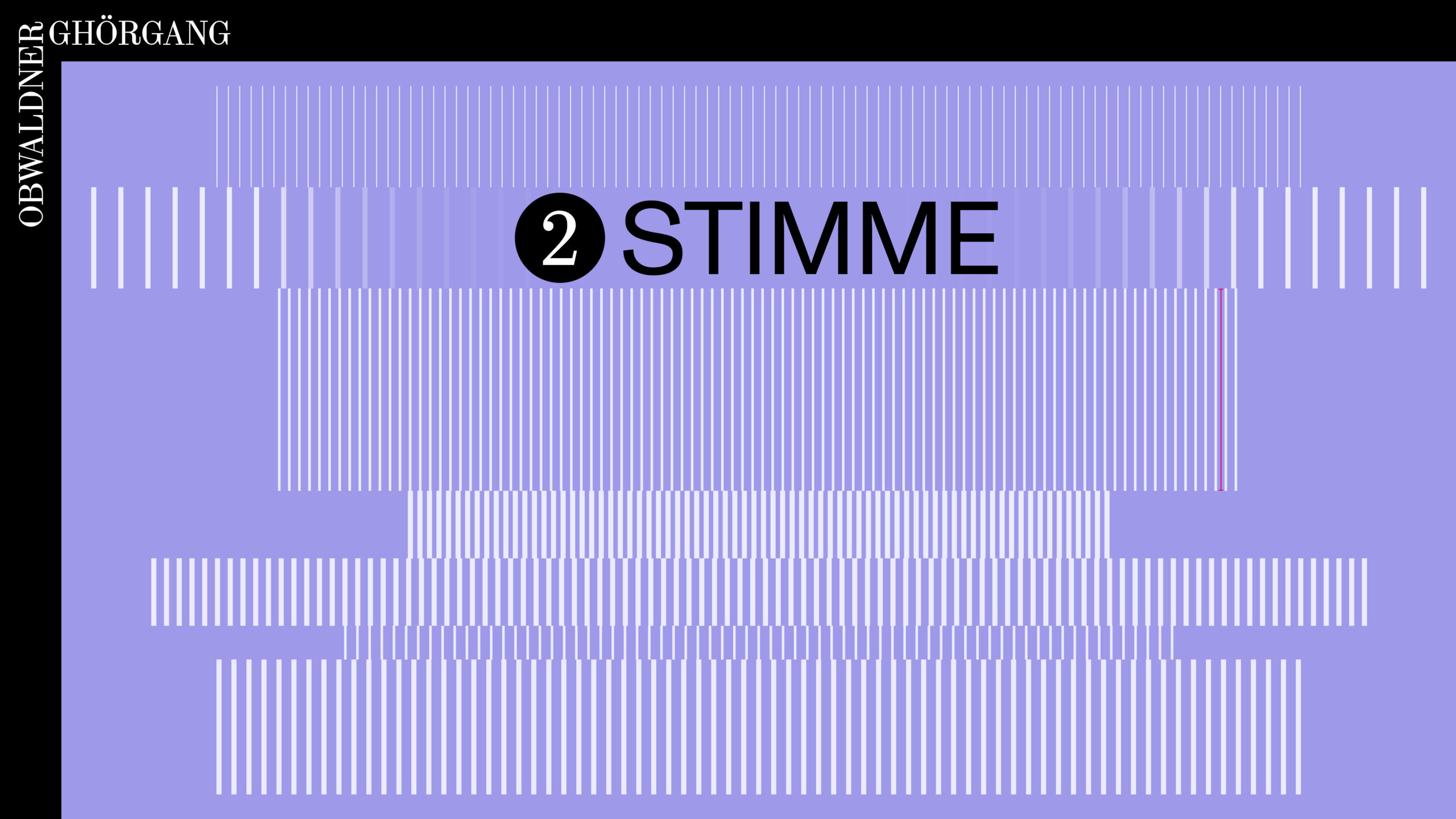 Stimme Grafik